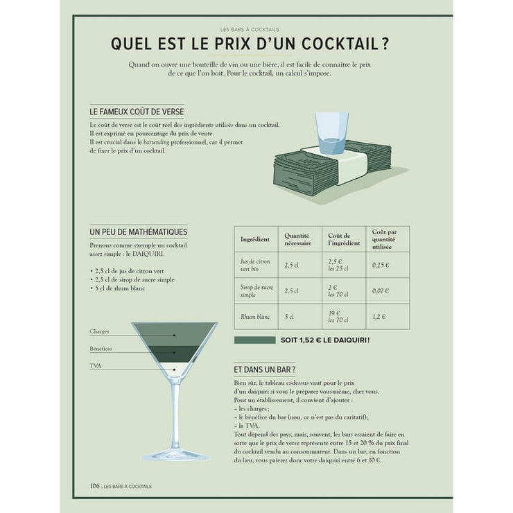 Book - Les cocktails c'est pas sorcier