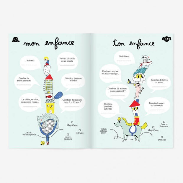 MINUS EDITIONS - Like mother like daughter booklet - French - Inside